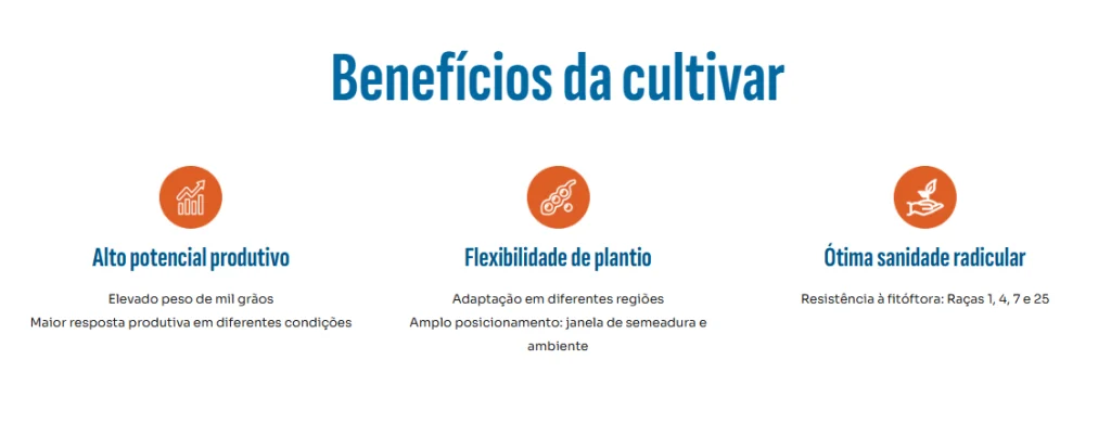 Benefícios da cultivar de soja GH 2663 I2X