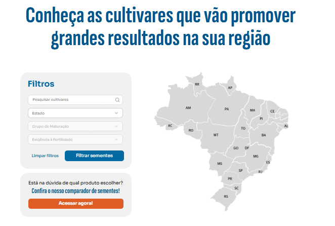 Interface da página de busca do portfólio de cultivares da Golden Harvest, apresentando à esquerda um formulário de filtros por estado, grupo de maturação e exigência à fertilidade. À direita, exibe um mapa do Brasil em tons cinza destacando as siglas dos estados para seleção regional de sementes de soja.